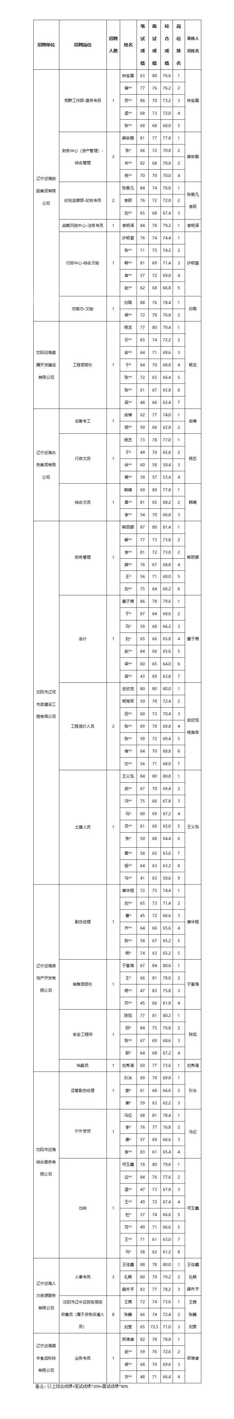 pg�ͽ�Ů��(�ٷ���)�ƽ�/����/���ֹٷ���վ