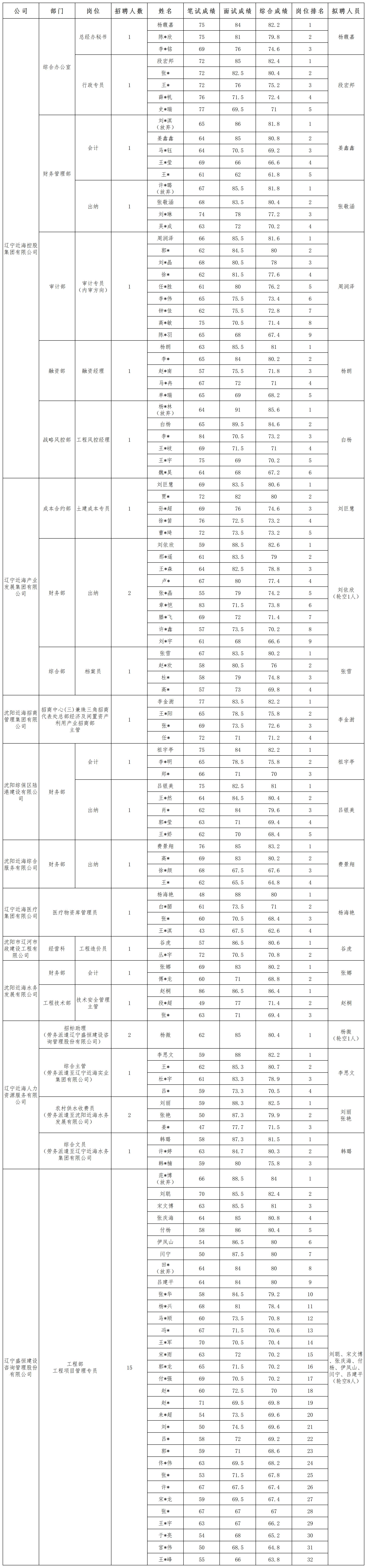 pg�ͽ�Ů��(�ٷ���)�ƽ�/����/���ֹٷ���վ