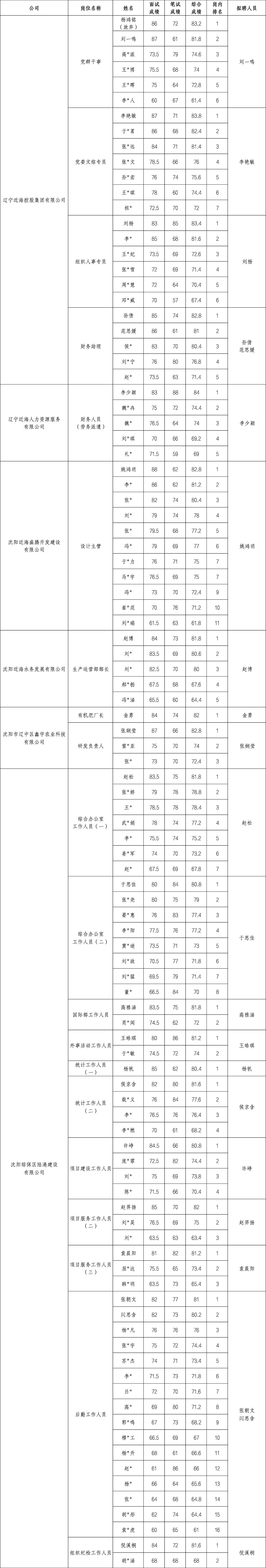 pg�ͽ�Ů��(�ٷ���)�ƽ�/����/���ֹٷ���վ