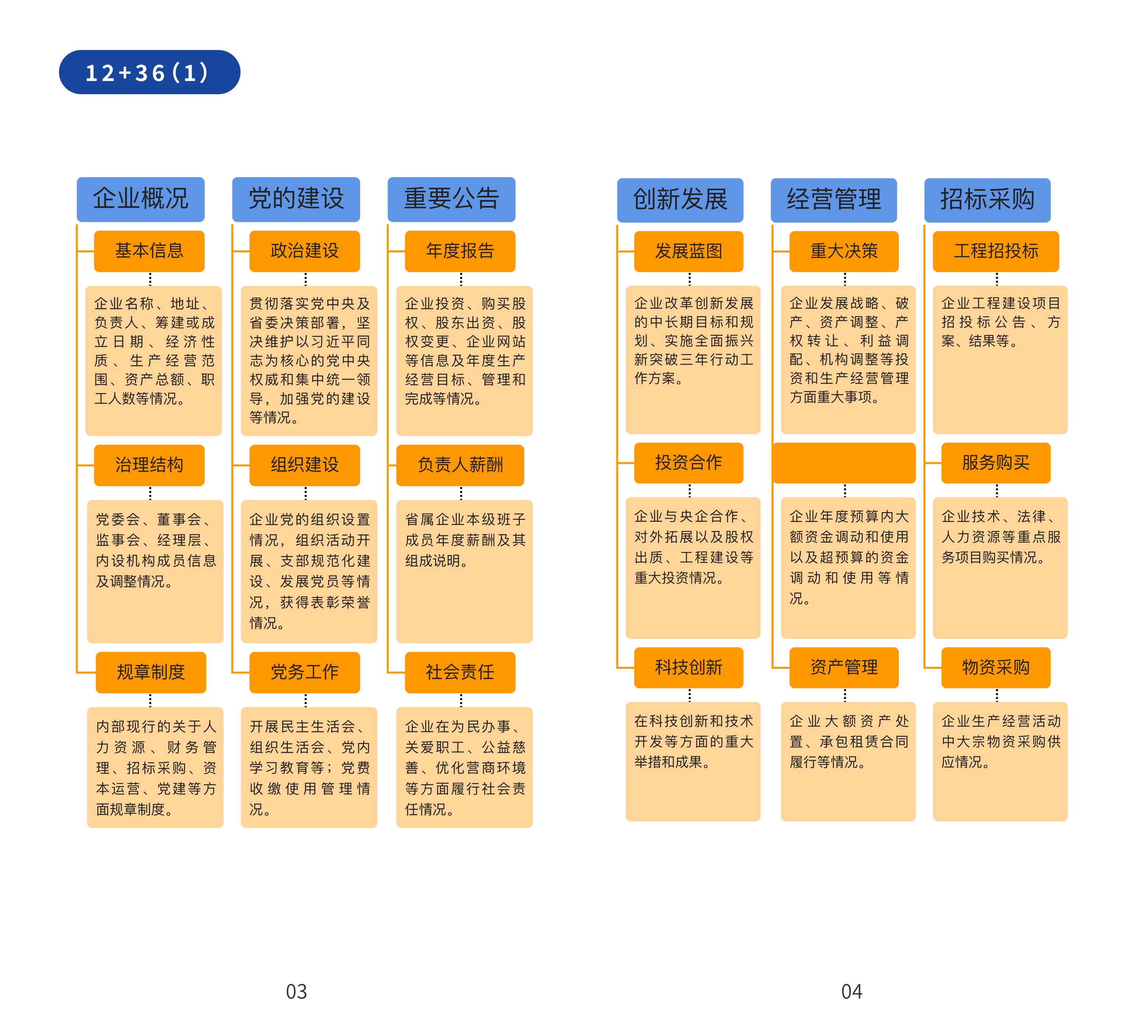 pg�ͽ�Ů��(�ٷ���)�ƽ�/����/���ֹٷ���վ